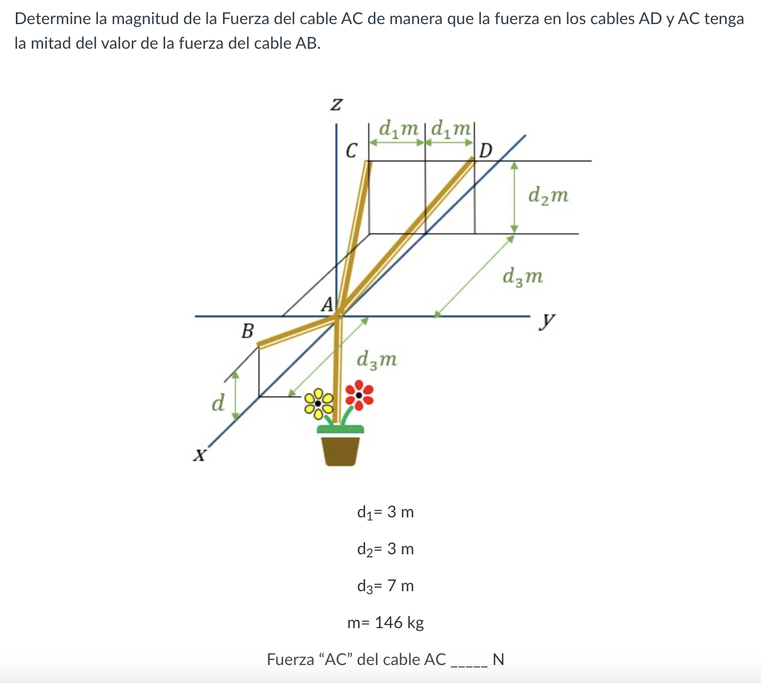 Determine la magnitud de la Fuerza del cable \( A C \) de manera que la fuerza en los cables \( A D \) y \( A C \) tenga la m