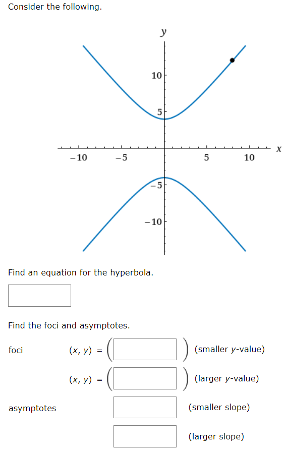 find equation of hyperbola with foci and asymptotes