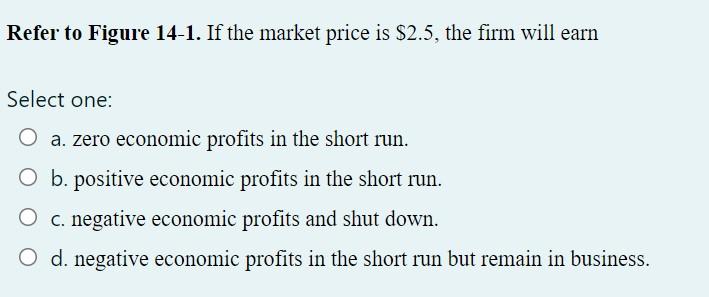 Solved Figure 14-1 Suppose That A Firm In A Competitive | Chegg.com