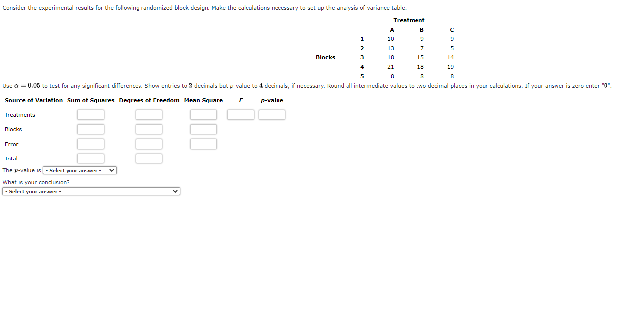 Solved Consider The Experimental Results For The Following | Chegg.com