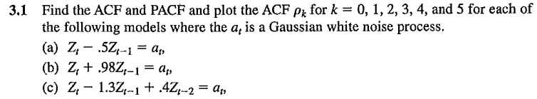 Solved 3.1 Find the ACF and PACF and plot the ACF ρk for | Chegg.com