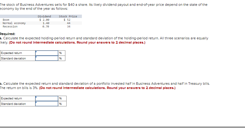 Solved he stock of Business Adventures sells for $40 a | Chegg.com