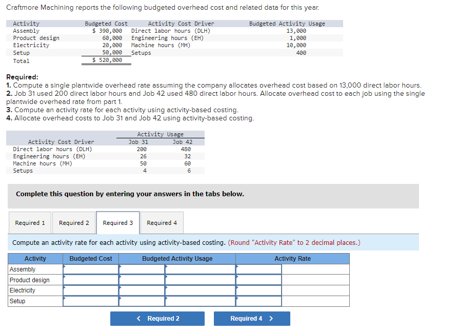 solved-craftmore-machining-reports-the-following-budgeted-chegg