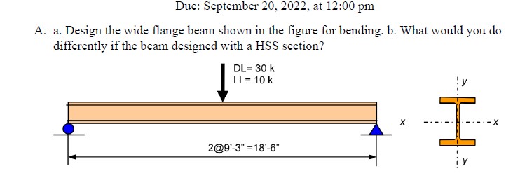 Solved A. A. Design The Wide Flange Beam Shown In The Figure | Chegg.com