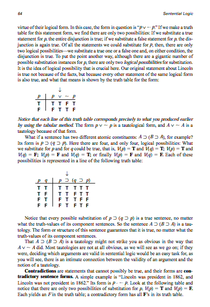 Solved Quiz Write Sentence Forms Two Sentences Substituti