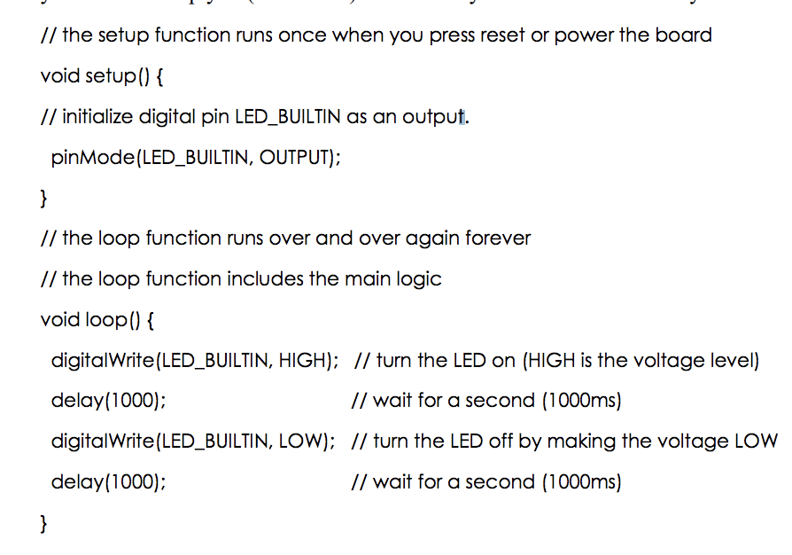 Solved Suppose we want the LED to blink with the following | Chegg.com