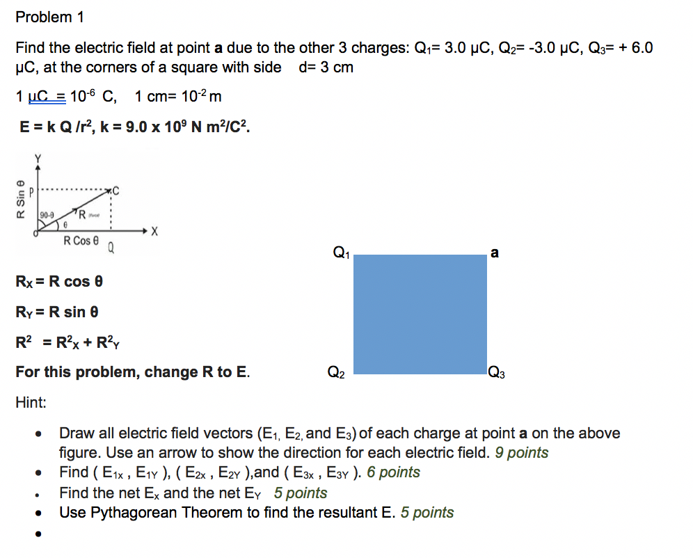 Solved Problem 1 Find the electric field at point a due to | Chegg.com