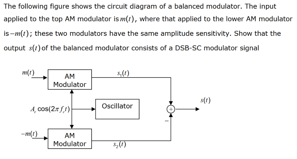 Solved The Following Figure Shows The Circuit Diagram Of A | Chegg.com