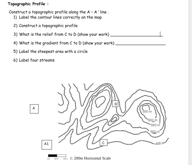 Solved Topographic Profile: Construct A Topographic Profile | Chegg.com