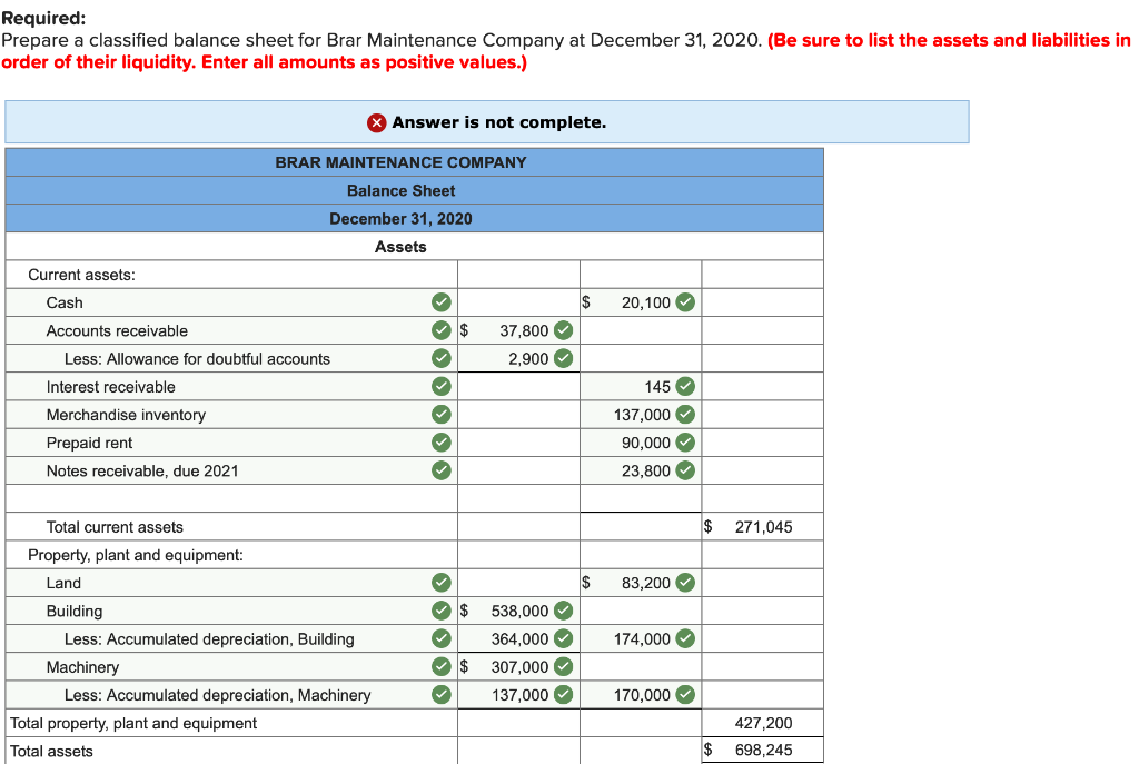 Solved Brar Maintenance Company showed the following