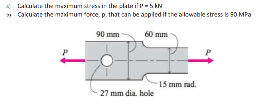 Solved Calculate the maximum stress in the plate if P = 5 kN | Chegg.com