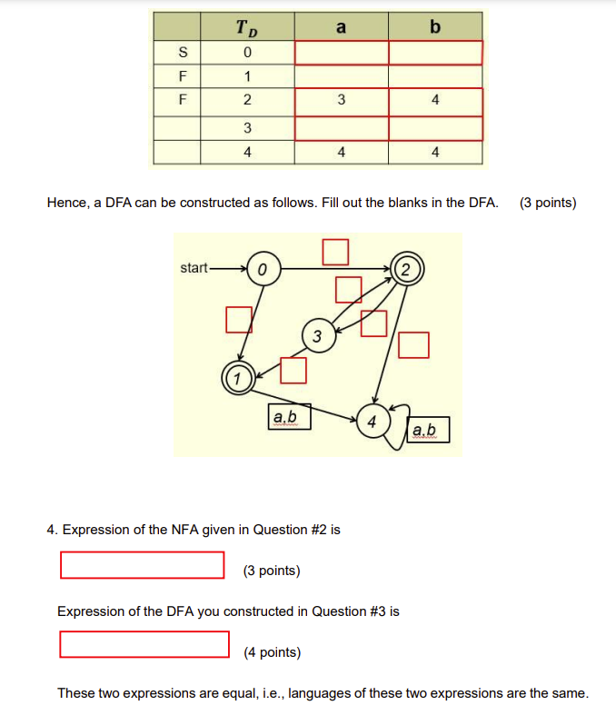 Solved 2. Given The Following NFA Over The Alphabet {a,b}, | Chegg.com