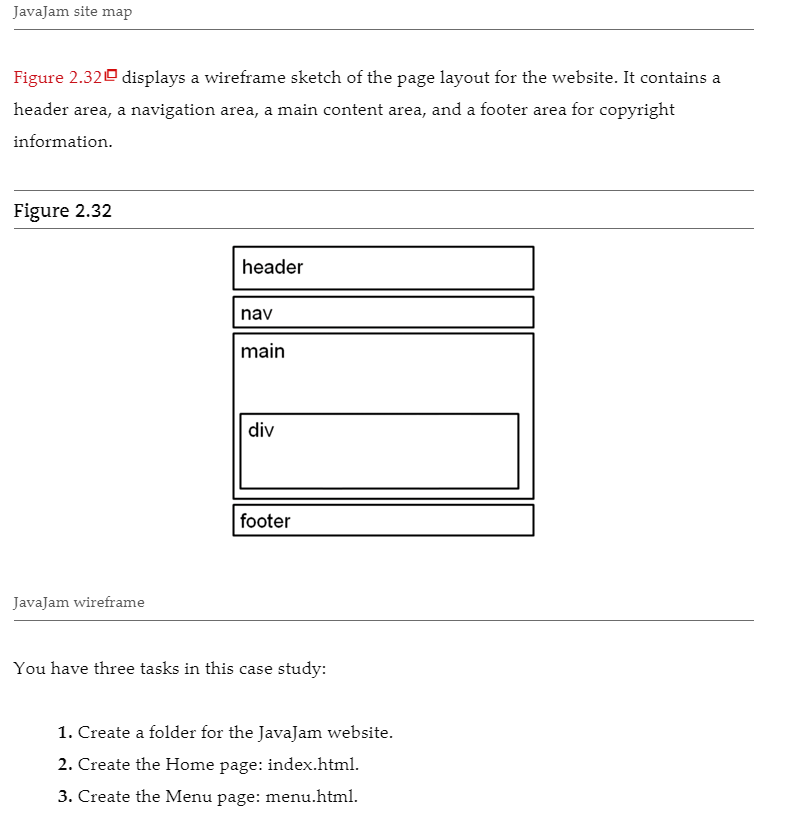 solved-web-develpment-and-design-foundations-with-html5-9