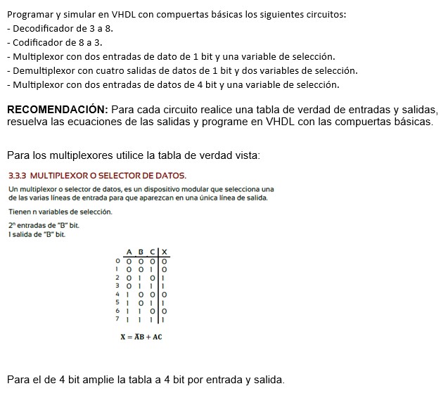 Programar y simular en VHDL con compuertas básicas los siguientes circuitos: - Decodificador de 3 a 8. - Codificador de 8 a 3