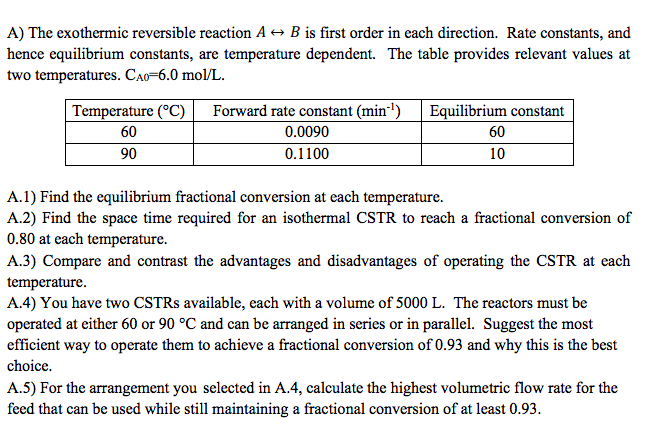 A) The exothermic reversible reaction \( A \leftrightarrow B \) is first order in each direction. Rate constants, and hence e