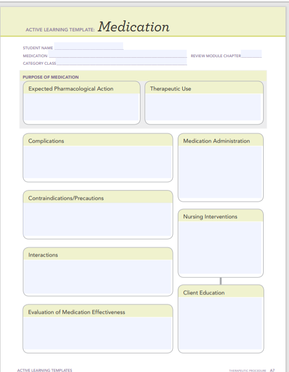 solved-medication-active-learning-template-student-name-chegg
