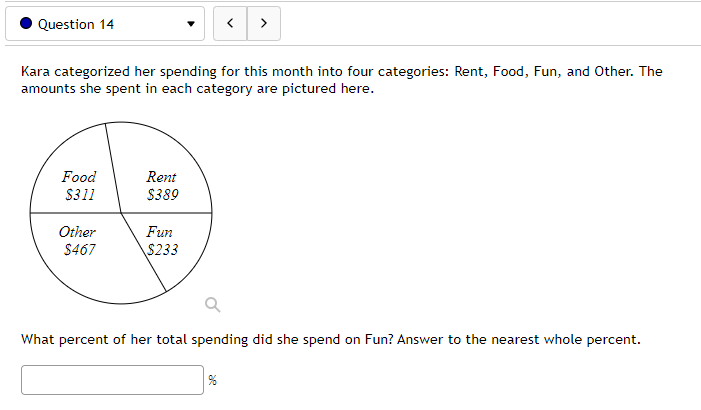 Solved The Table Below Shows Scores On A Math Test Complete | Chegg.com