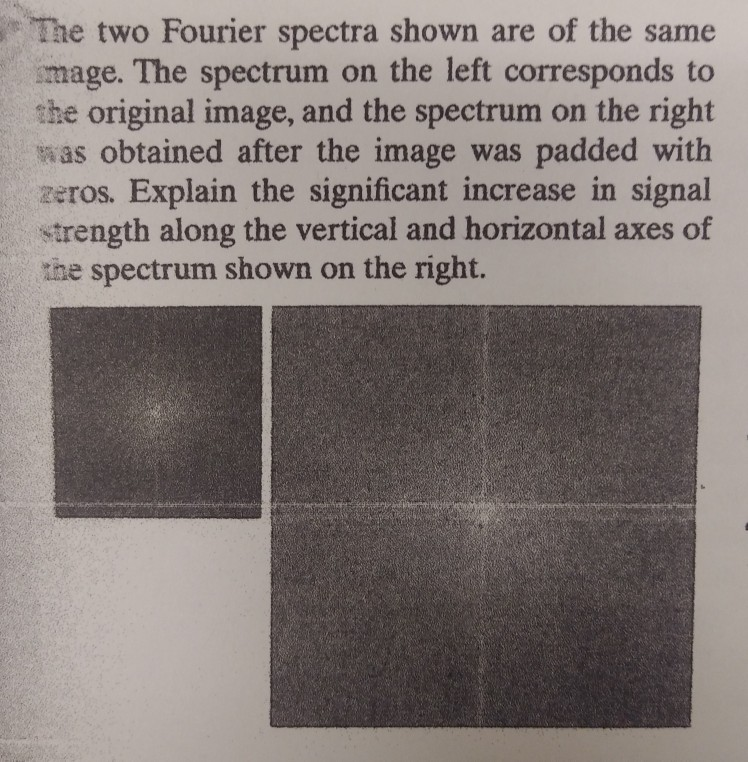 Solved The two Fourier spectra shown are of the same image. | Chegg.com