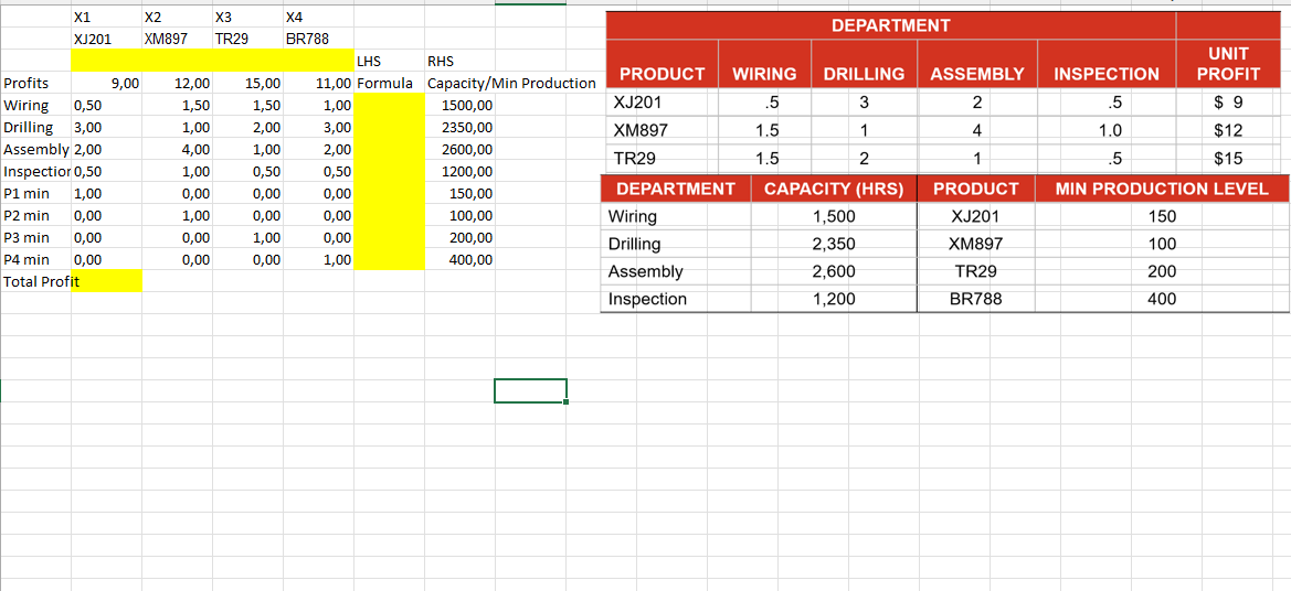 Solved Solve the yellow areas in excel with the solve method | Chegg.com