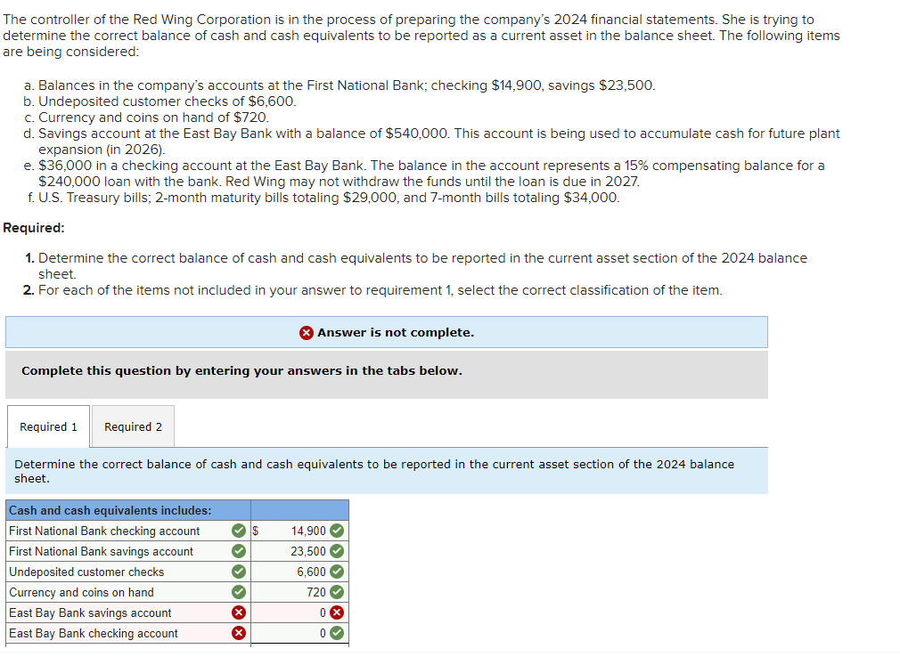 Solved The controller of the Red Wing Corporation is in the