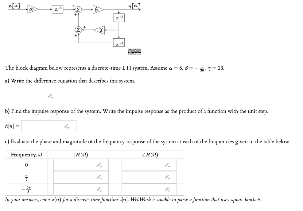 Solved x[n] 4[…] Z 00 The block diagram below represents a | Chegg.com