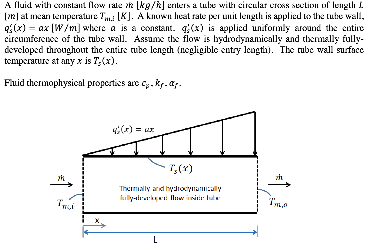 Solved A fluid with constant flow rate m˙[ kg/h] enters a | Chegg.com