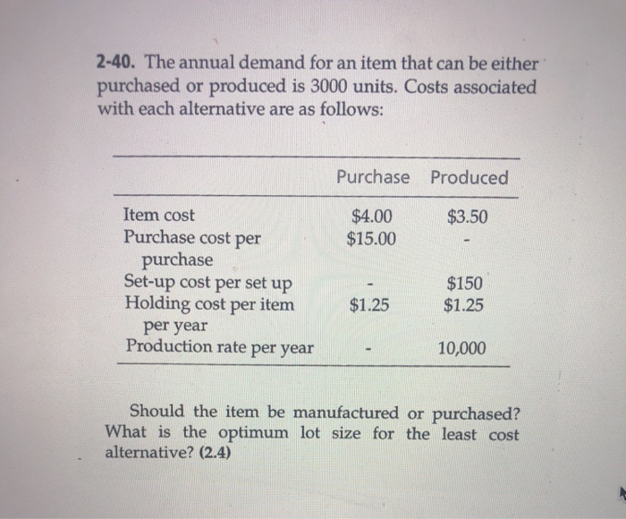 Solved 2-40. The Annual Demand For An Item That Can Be | Chegg.com