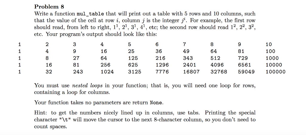 Solved Problem 8 Write a function mul_table that will print | Chegg.com