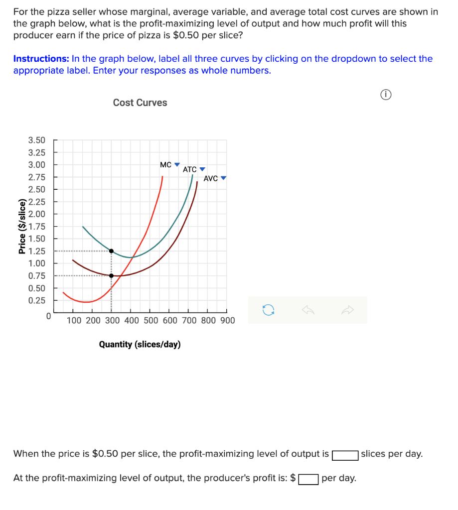 Solved For the pizza seller whose marginal, average