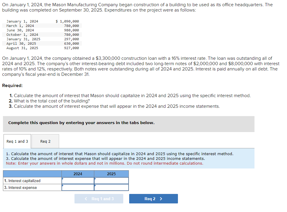 Solved On January 1 2024 The Mason Manufacturing Company Chegg Com   Phpc5hyMA