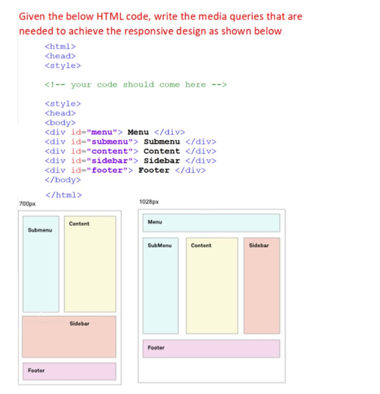 Solved Given the below HTML code, write the media queries | Chegg.com