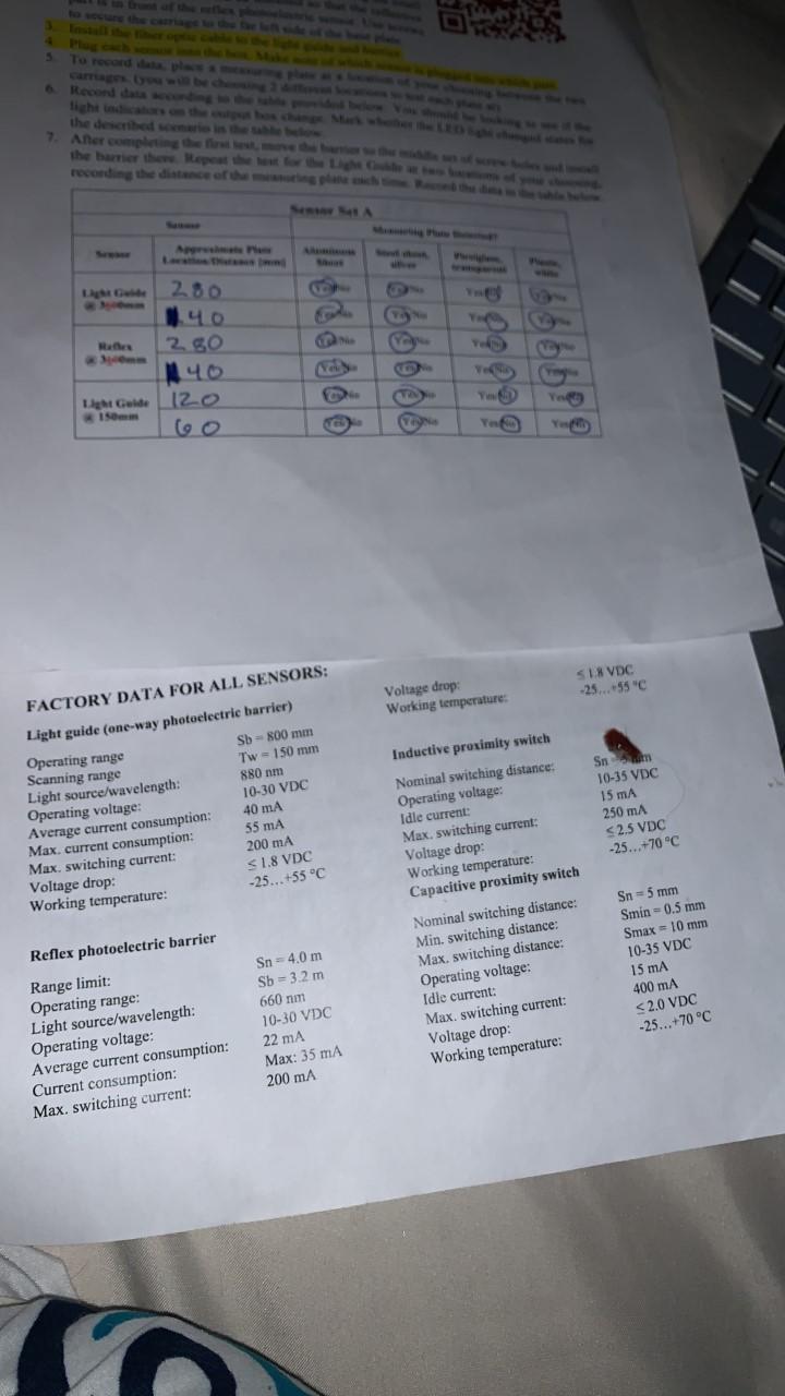 2.How does your data for Sensor Set A’s light guide