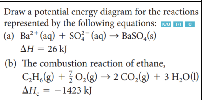 Solved Draw a potential energy diagram for the reactions | Chegg.com