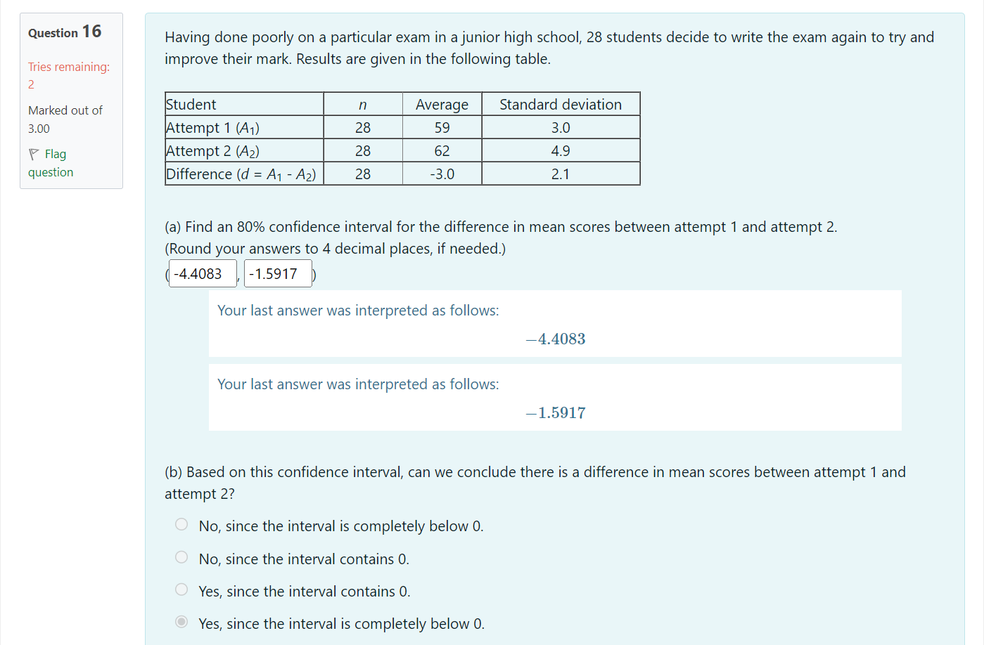 Solved says my confidence interval is incorrect even though | Chegg.com