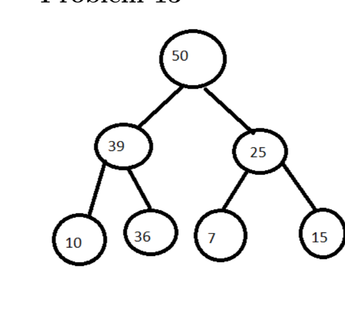 Solved Given the above tree, its root stored in a TreeNode | Chegg.com