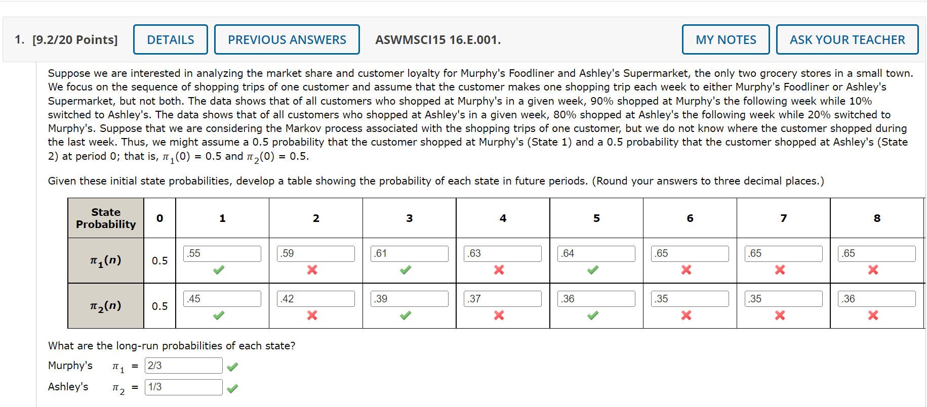 Shipt Shopper Milestones Rewards, In these test areas, members who rate  their shopper 5 stars will have the ability to view their shopper's profile  and, if they'd like, add them as a