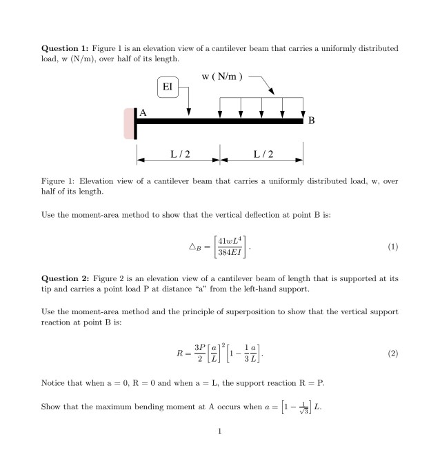 Solved Figure 2: Elevation view of a support cantilever beam | Chegg.com