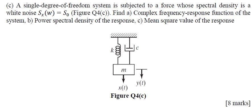 Solved (C) A single-degree-of-freedom system is subjected to | Chegg.com