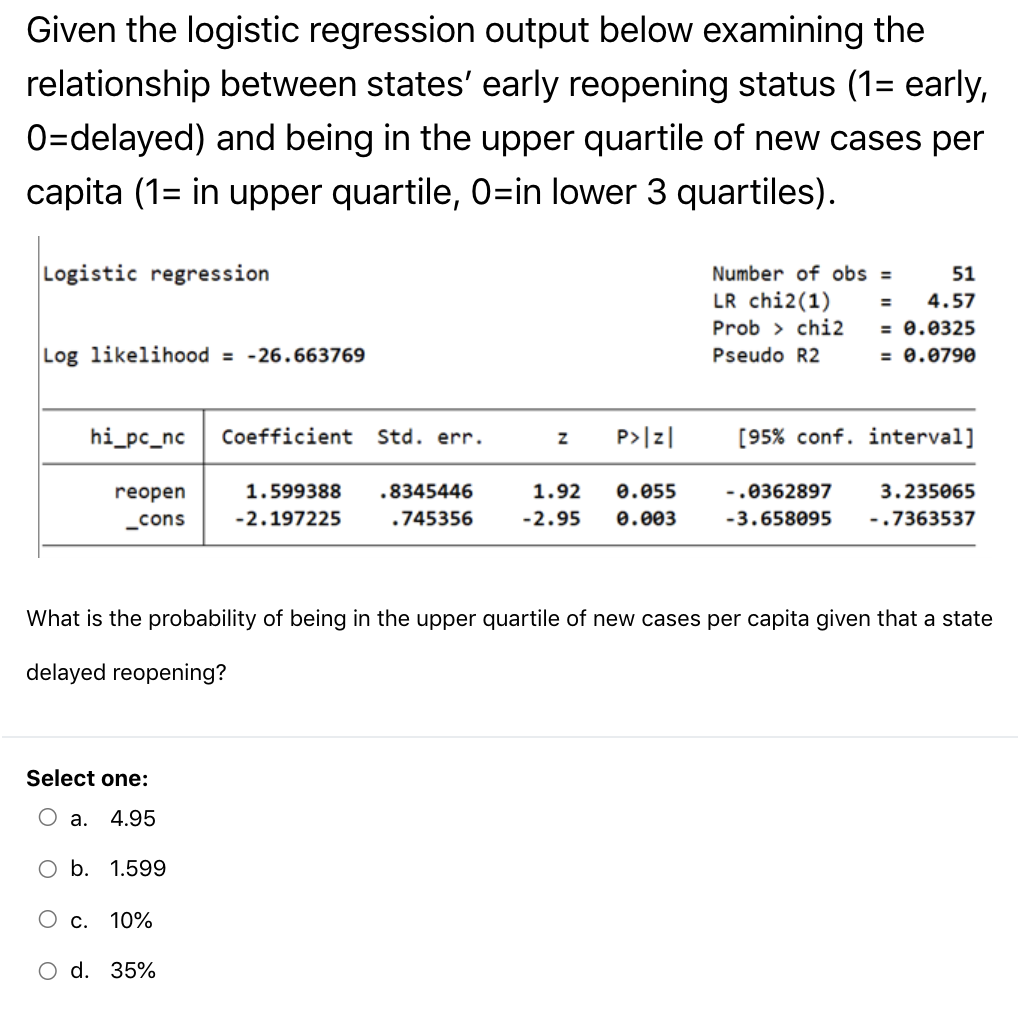 Solved Given The Logistic Regression Output Below Examining | Chegg.com