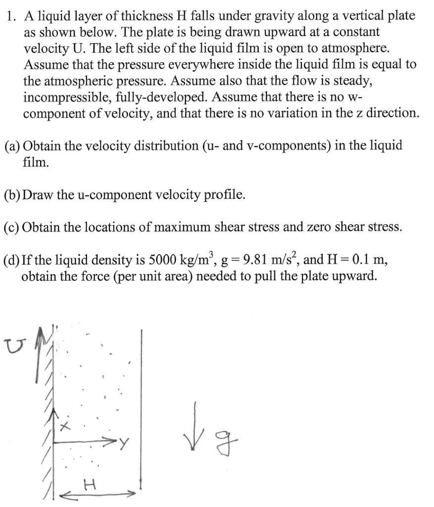Solved 1. A liquid layer of thickness H falls under gravity | Chegg.com