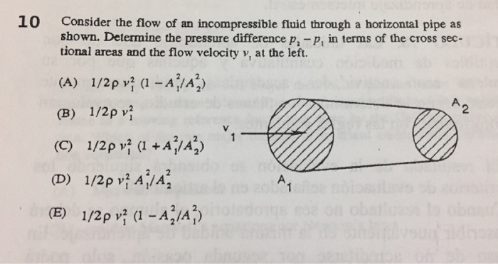 Solved 10 Consider the flow of an incompressible fluid | Chegg.com