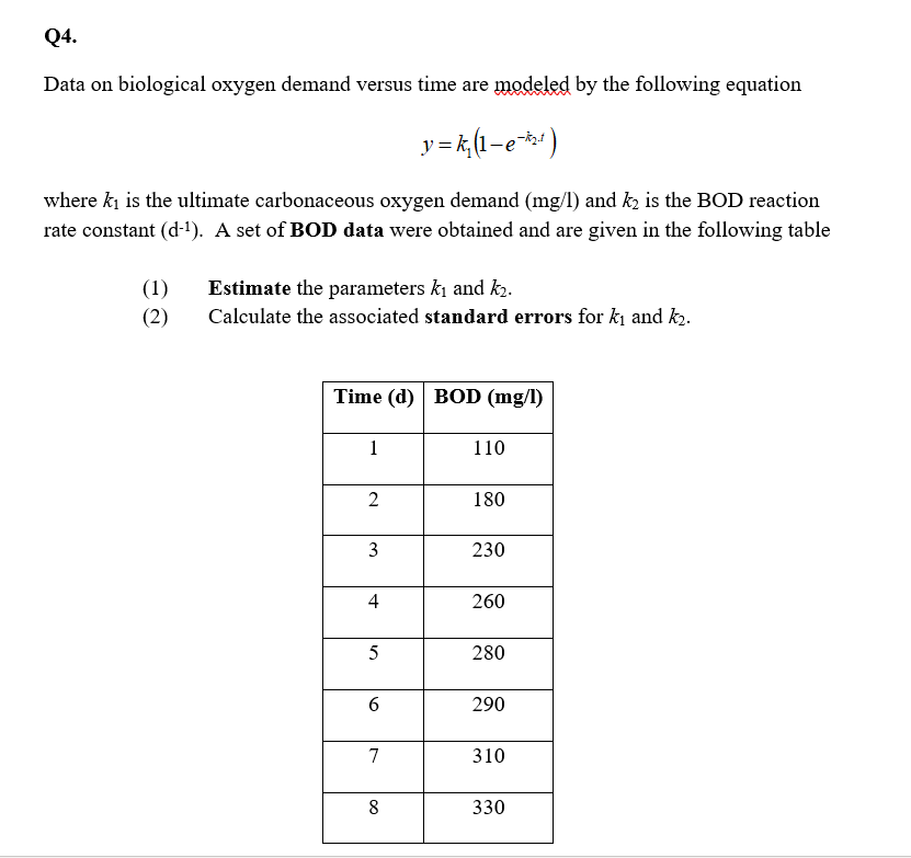 Solved Q4.Data on biological oxygen demand versus time are | Chegg.com