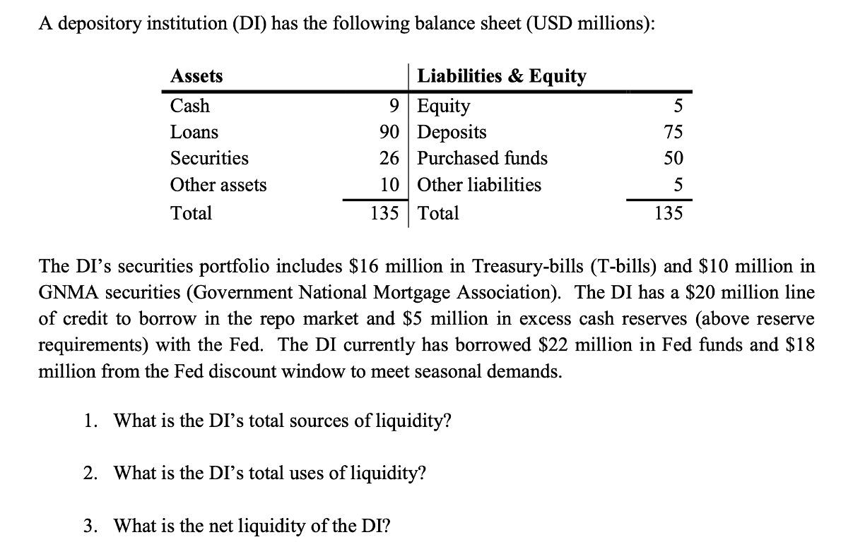 Solved A depository institution DI has the following Chegg