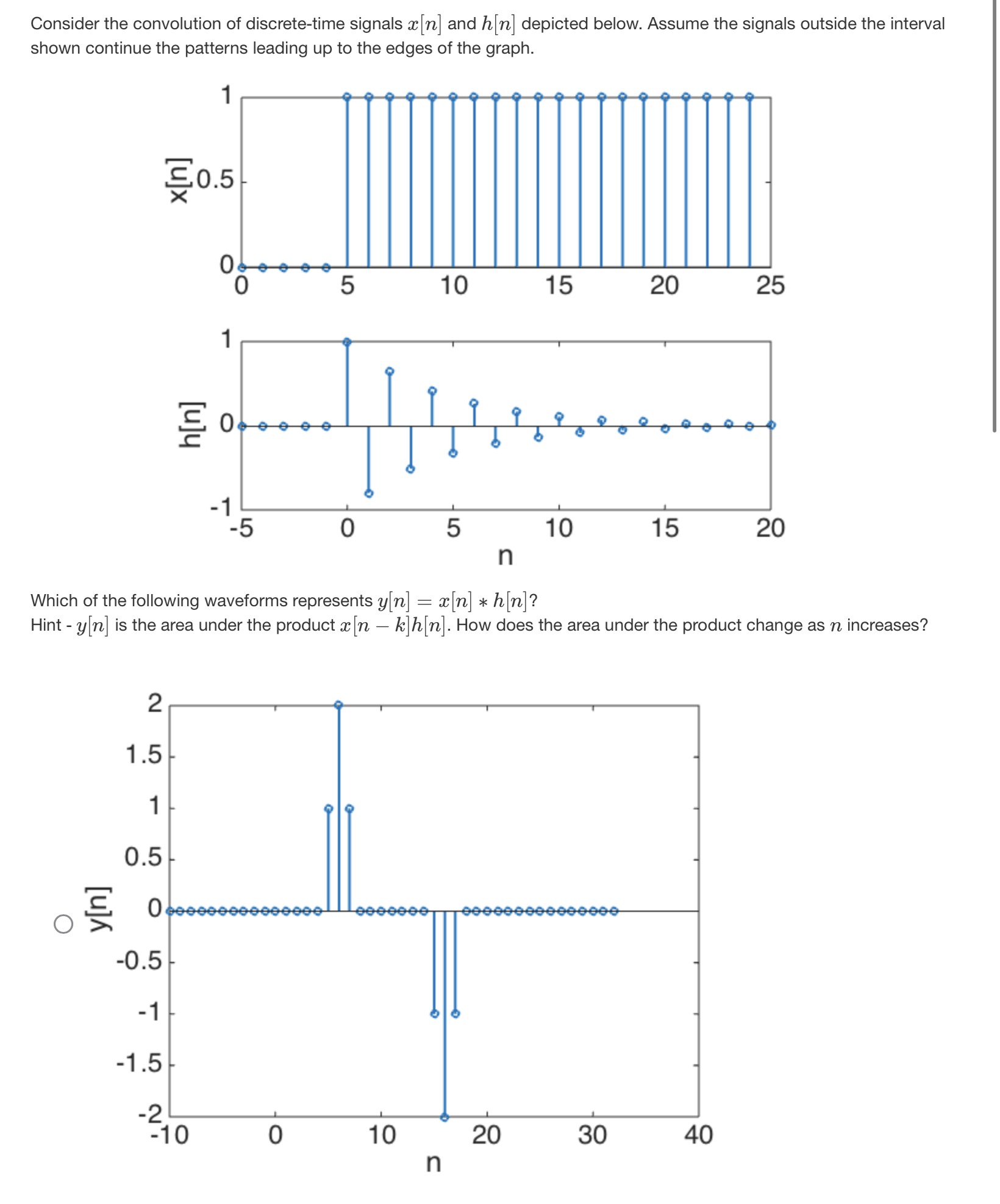 Consider the convolution of discrete-time signals | Chegg.com