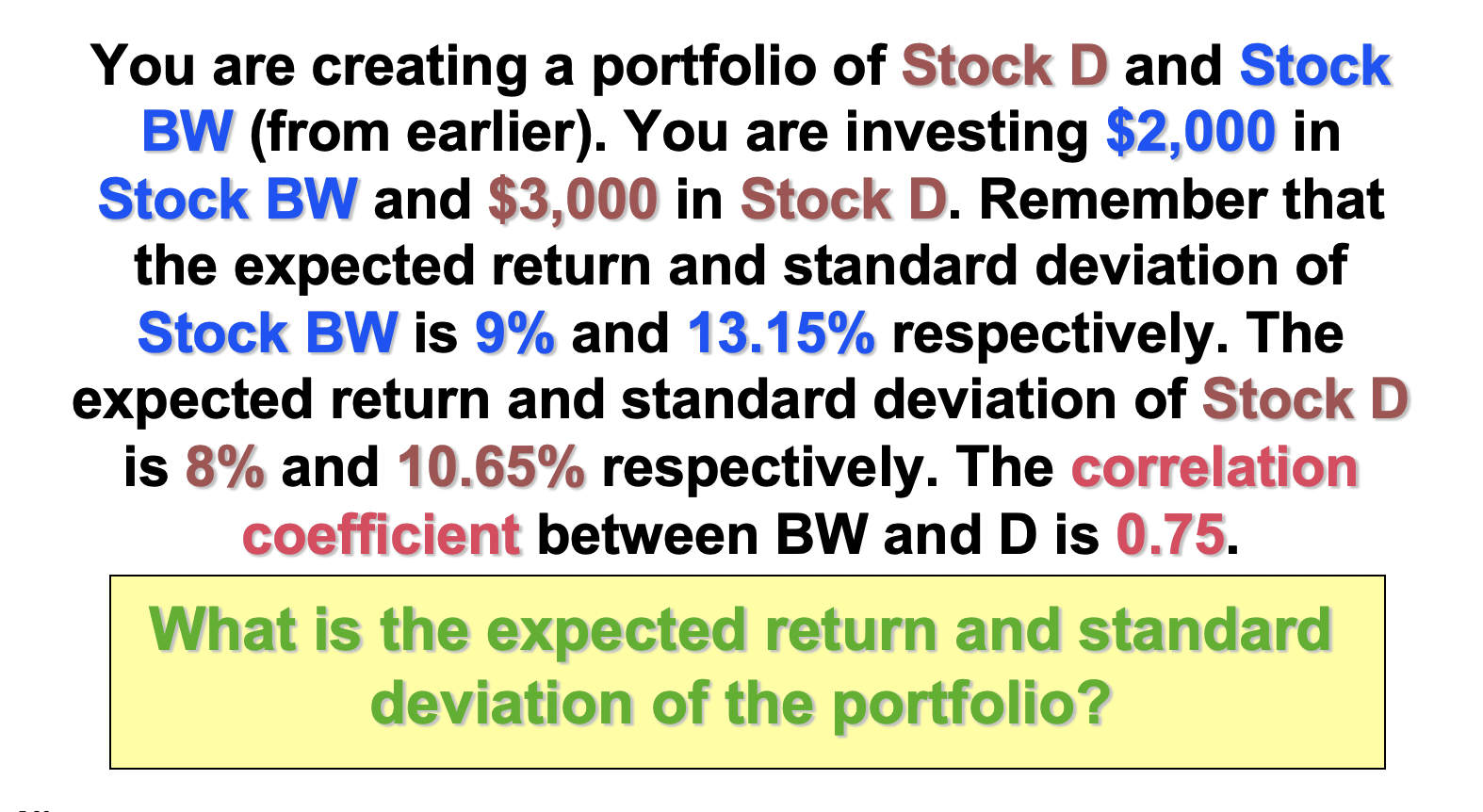 Solved You Are Creating A Portfolio Of Stock D And Stock BW | Chegg.com