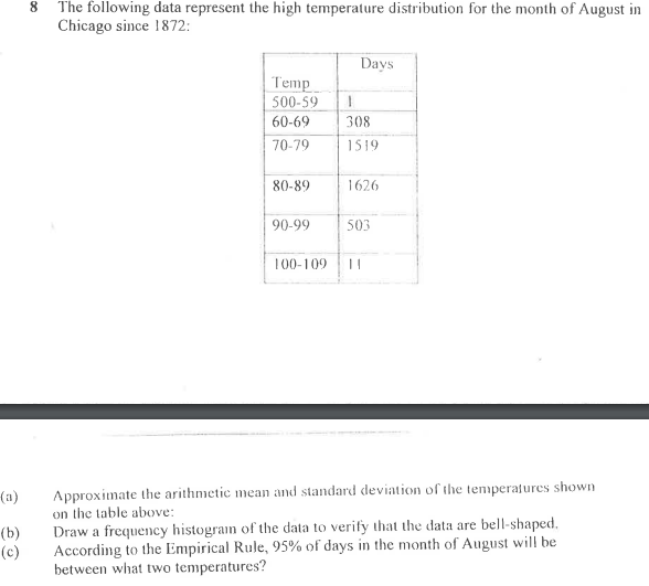 Solved 8 The following data represent the high temperature | Chegg.com