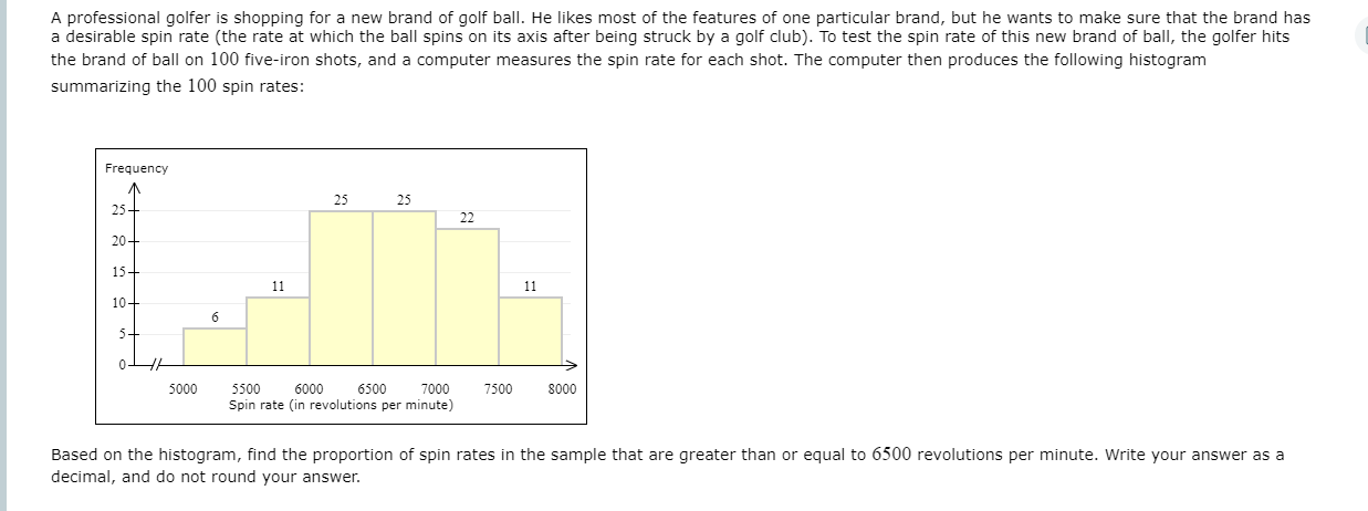 Solved A Professional Golfer Is Shopping For A New Brand Of 