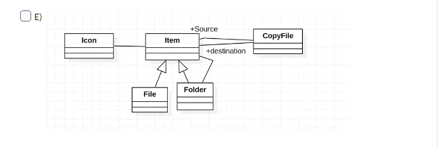 Solved Consider a file system with a graphical user | Chegg.com