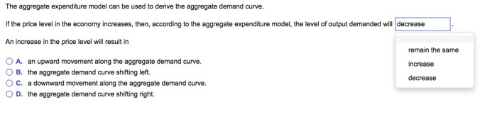 Solved The aggregate expenditure model can be used to derive | Chegg.com