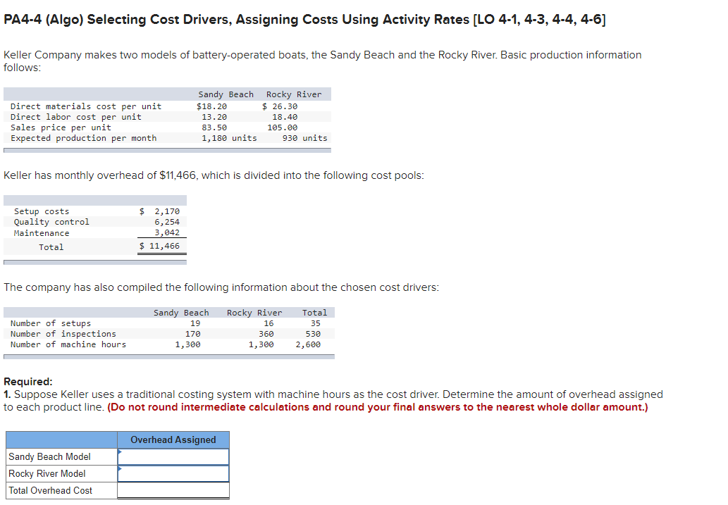 Solved PA4-4 (Algo) Selecting Cost Drivers, Assigning Costs | Chegg.com